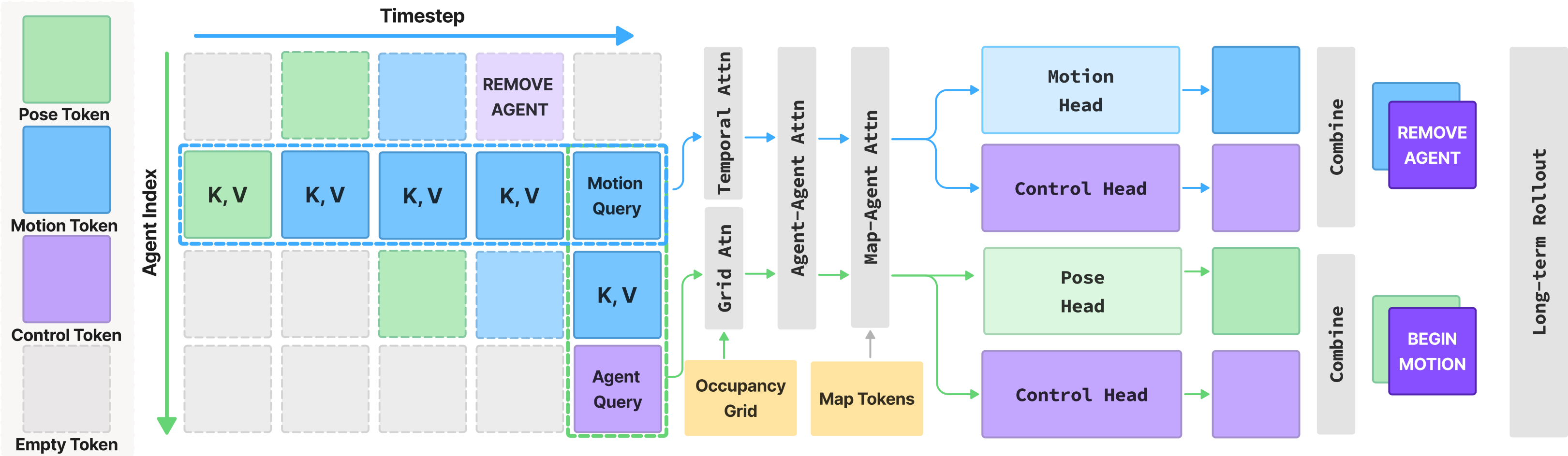 Method Image